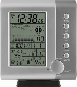 Stacja pogodowa BIOTERM 174009 