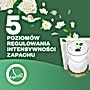 Air Wick Essential Oils Elektryczny odświeżacz powietrza o zapachu białych kwiatów 19 ml