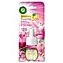 Air Wick Essential Oils Wkład zapachowy magnolia & kwiat wiśni 19 ml