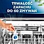 Finish Odświeżacz 4 ml