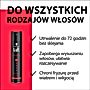 Taft Power Lakier do włosów 250 ml